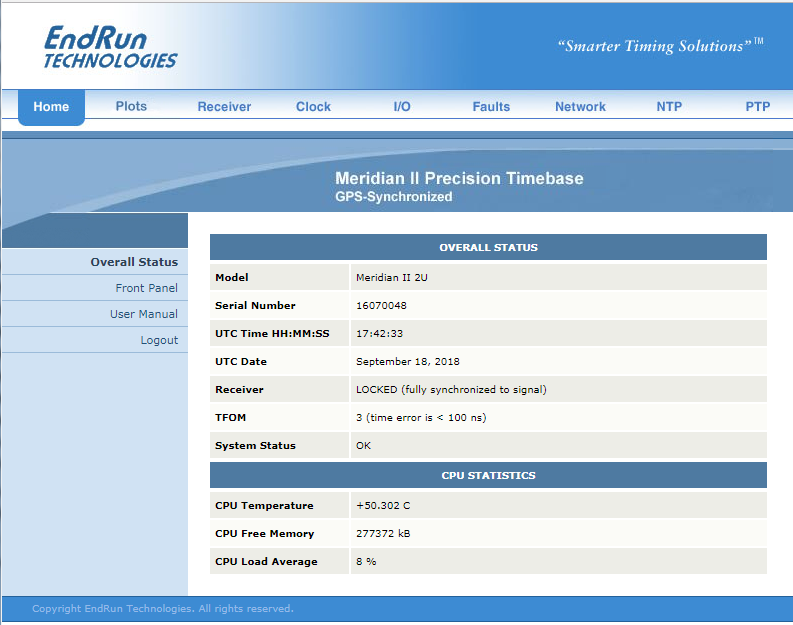 Meridian II Sample Status Page